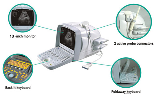 CTS-7700 Features