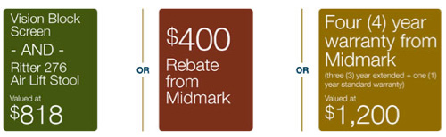 Midmark Rebate Options